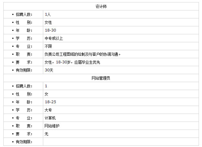 廣州景昌紙箱包裝制品廠崗位招聘